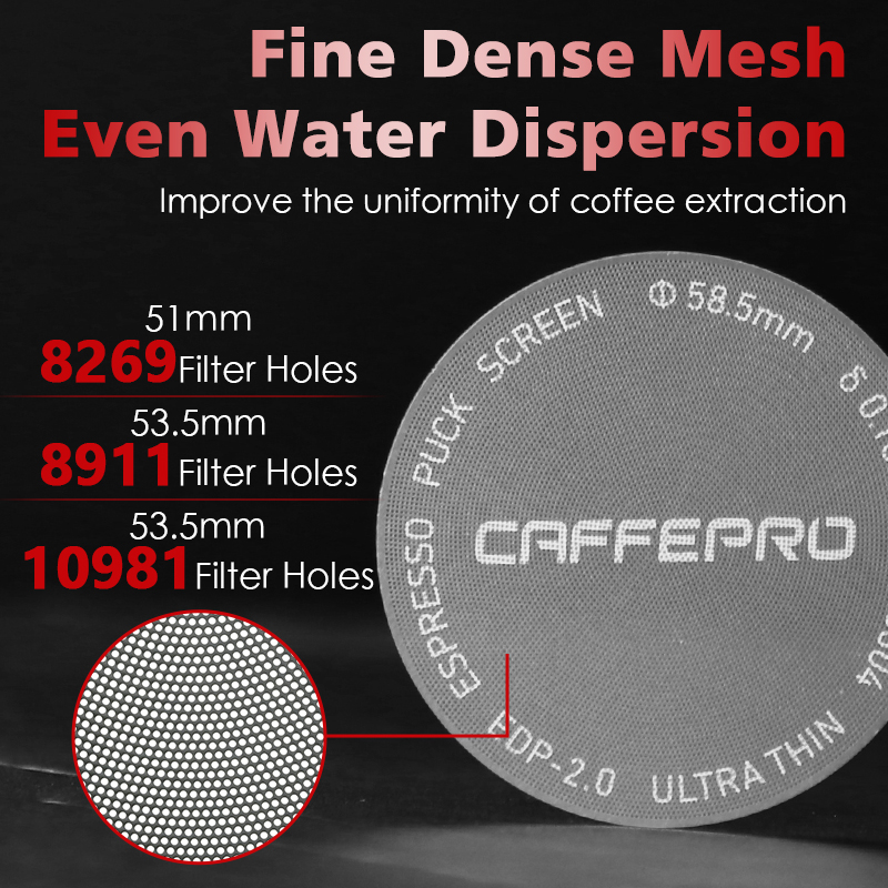 Caffeepro Espresso Puck Screen – Coffee Equipment Kit Bewertung und Preis