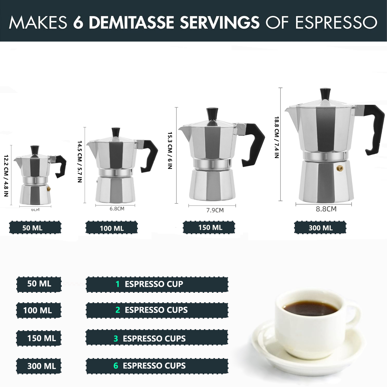 Klassischer Aluminium-Moka-Koc – Coffee Equipment For Home Bewertung und Preis