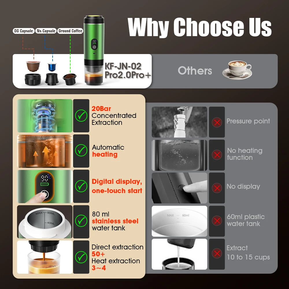 DENOKIN 3-in-1-Kapselkaffeemas – Coffee Equipment For Home Bewertung und Preis